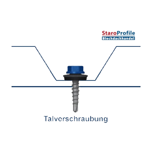 Schrauben für Tiefsickenbefestigung 4,8x35mm (250 Stck.)