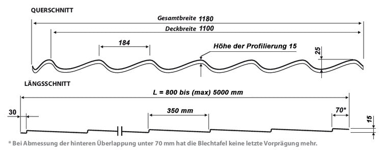 Smaragd / SZAFIR 350/15