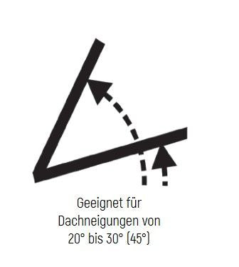 RinnenHalter für Trapezblech